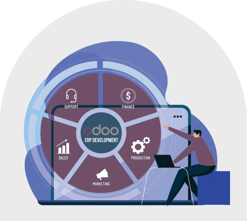 Hire-Odoo-Developer