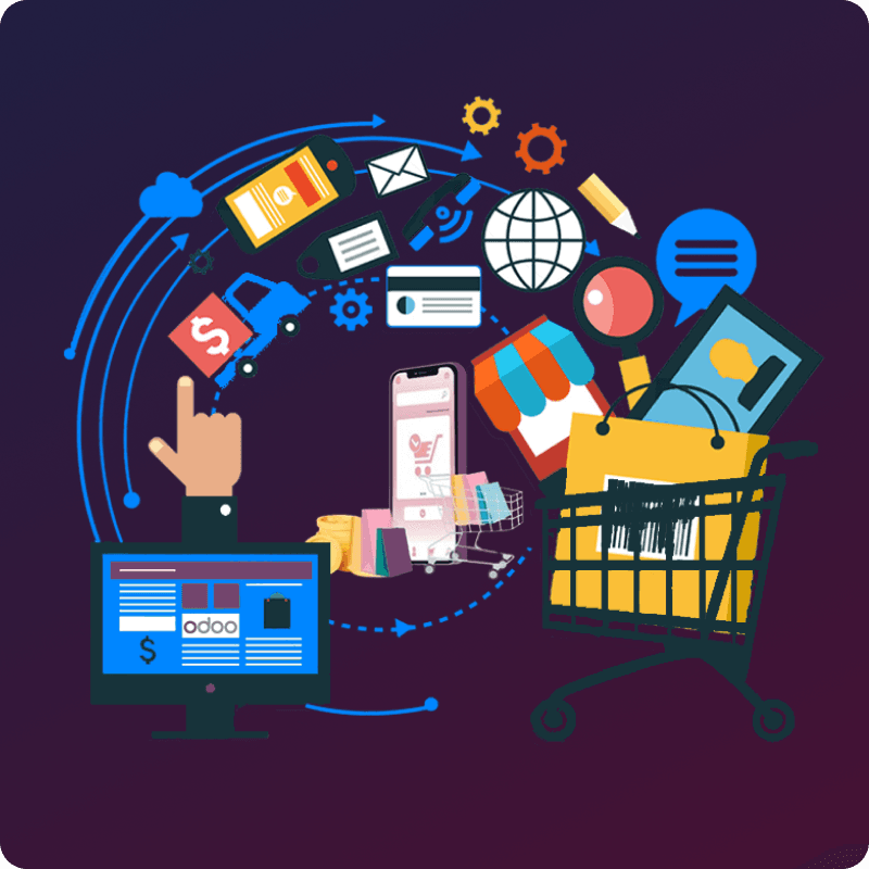 eCommerce Integration