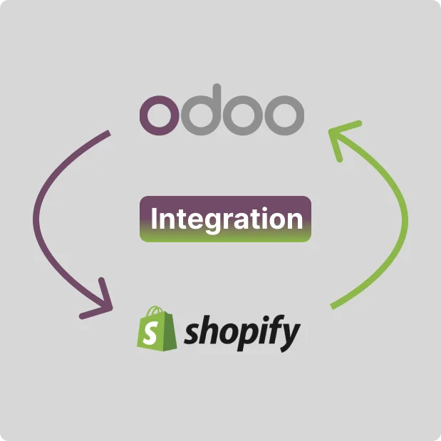 Odoo ERP Integration with Shopify: Unlocking Seamless Flexibility for Your Business