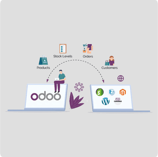 Why Choose a Certified Odoo Partner for Your ERP Implementation?